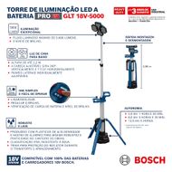 Torre-de-iluminacao-LED-a-bateria-Bosch-GLT-18V-5000-35480_7