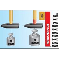 martelo-bola-037020-ref-8601300-gedore-12291_2