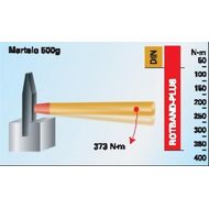 martelo-bola-037020-ref-8601300-gedore-12291_3