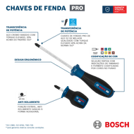 chave-de-fenda-bosch-pro-pz1x25mm-35877_4