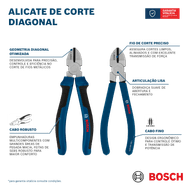 alicate-de-corte-diagonal-bosch160mm-cabos-emborrachados-36105_4